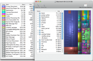 disk visualize