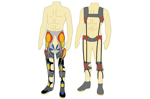 Slide image for Harvard Smart Suit