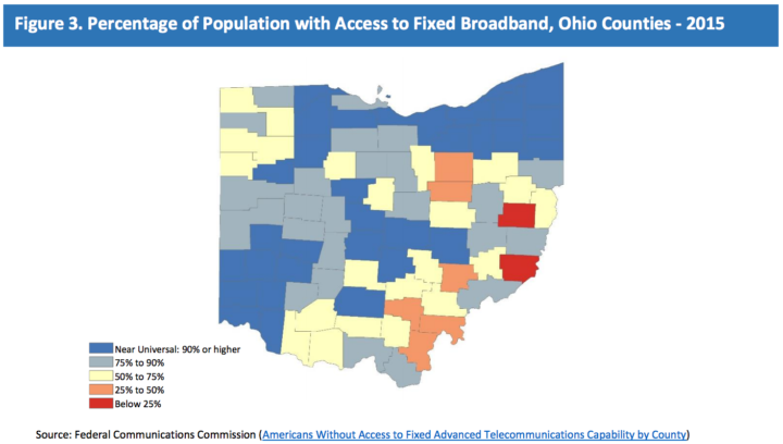 ohio broadband